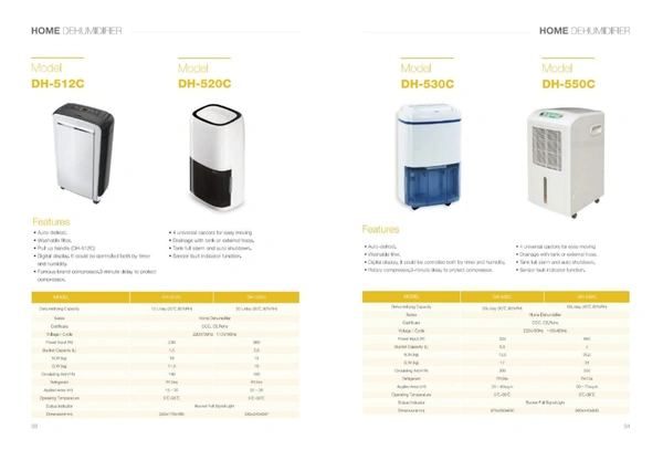 Home Dehumidifier
